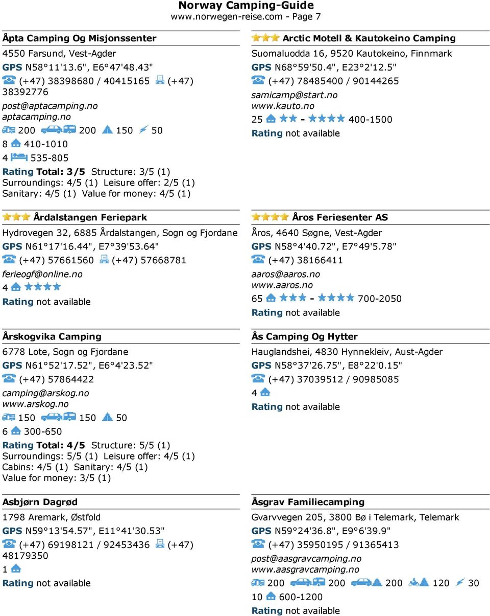 com Page 7 Årdalstangen Feriepark Åros Feriesenter AS Hydrovegen 32, 6885 Årdalstangen, Sogn og Fjordane GPS N61 17'16.", E7 39'53.6" (+7) 57661560 (+7) 57668781 ferieogf@online.