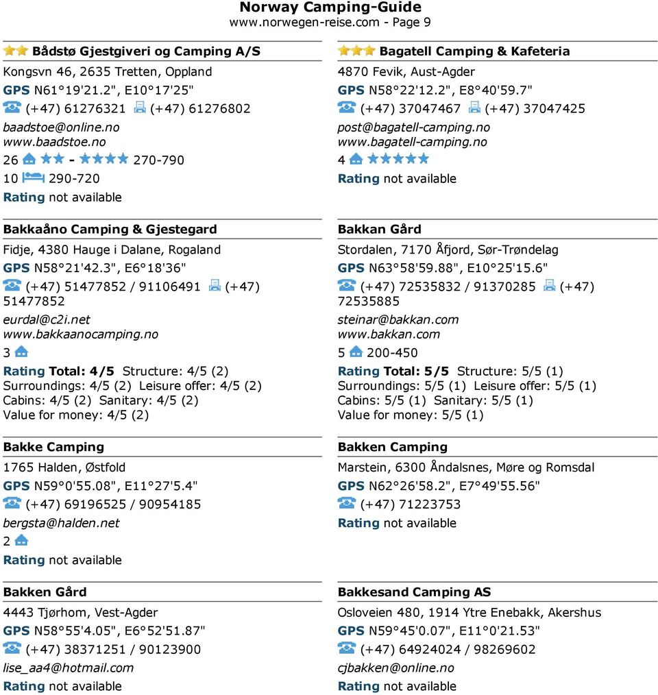 no www.bagatell camping.no Bakkaåno Camping & Gjestegard Fidje, 380 Hauge i Dalane, Rogaland GPS N58 21'2.3", E6 18'36" (+7) 5177852 / 9110691 (+7) 5177852 eurdal@c2i.net www.bakkaanocamping.