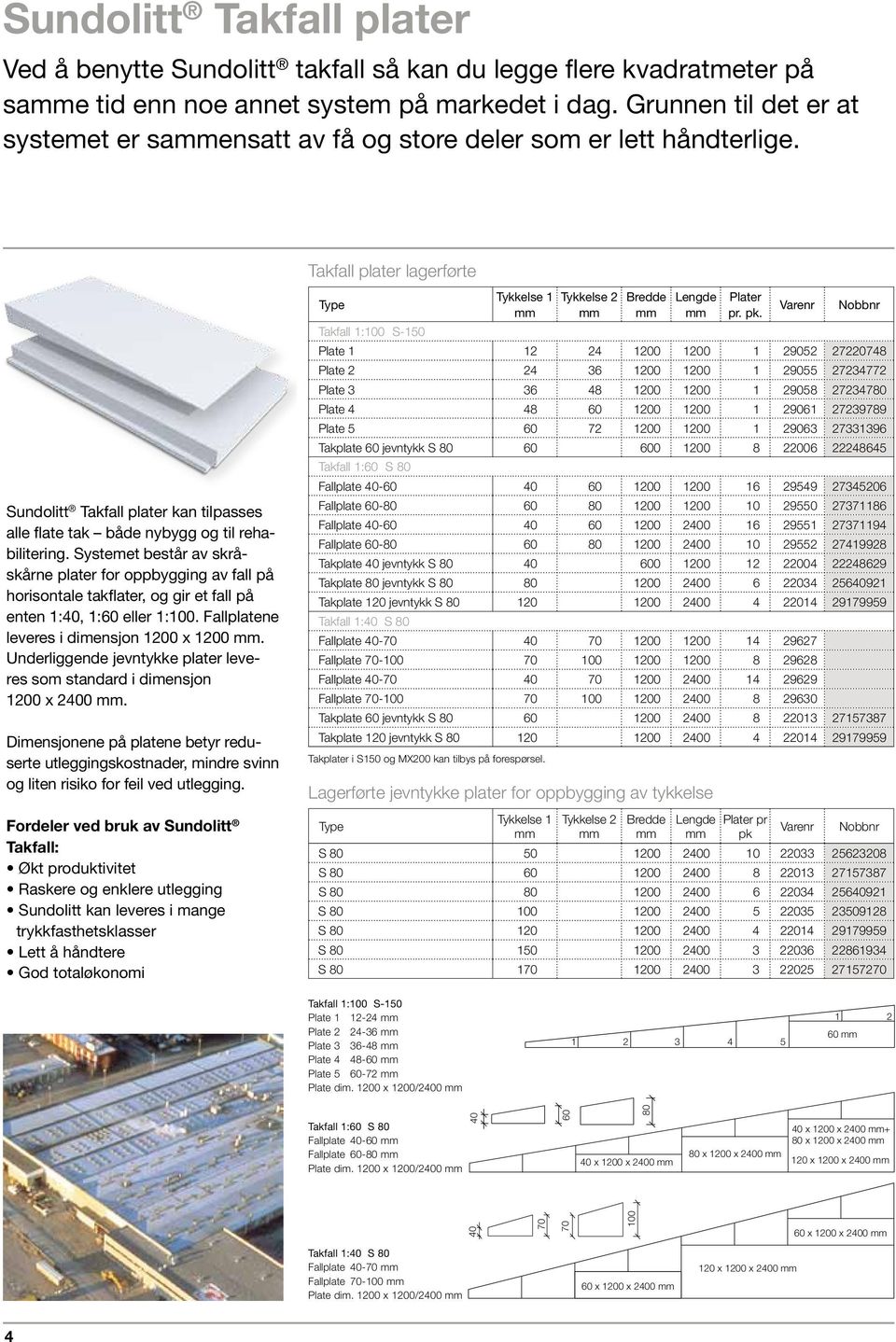 Systemet består av skråskårne plater for oppbygging av fall på horisontale takflater, og gir et fall på enten 1:, 1:60 eller 1:100. Fallplatene leveres i dimensjon 1200 x 1200.