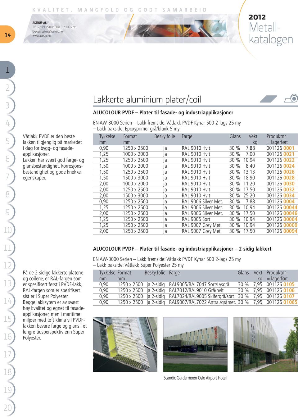 På de -sidige lakkerte platene og coilene, er RAL-fargen som er spesifisert først i PVDF-lakk, RAL-fargen som er spesifisert sist er i Super Polyester.