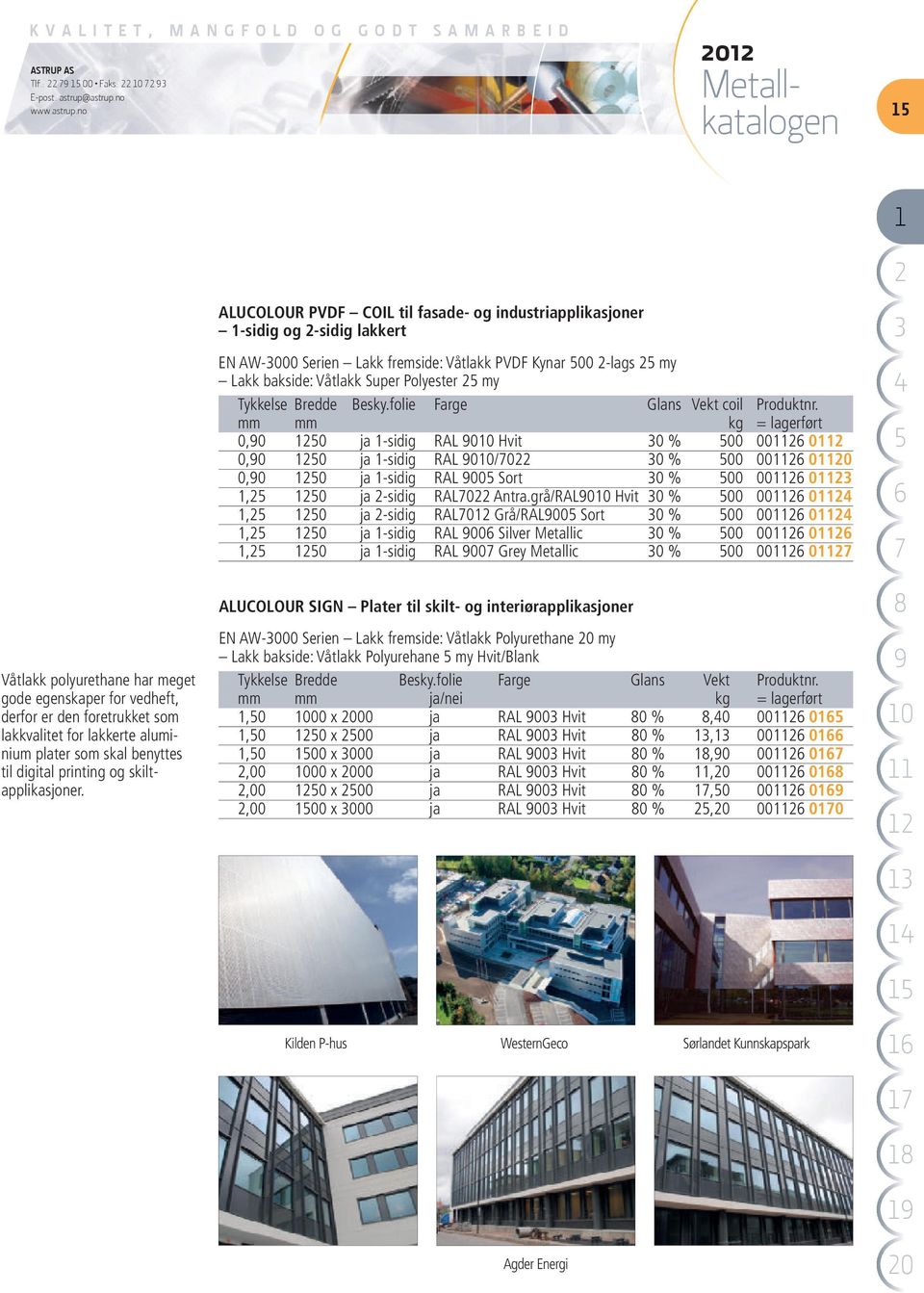 ALUCOLOUR PVDF COIL til fasade- og industriapplikasjoner -sidig og -sidig lakkert EN AW- Serien Lakk fremside: Våtlakk PVDF Kynar -lags my Lakk bakside: Våtlakk Super Polyester my Tykkelse Bredde