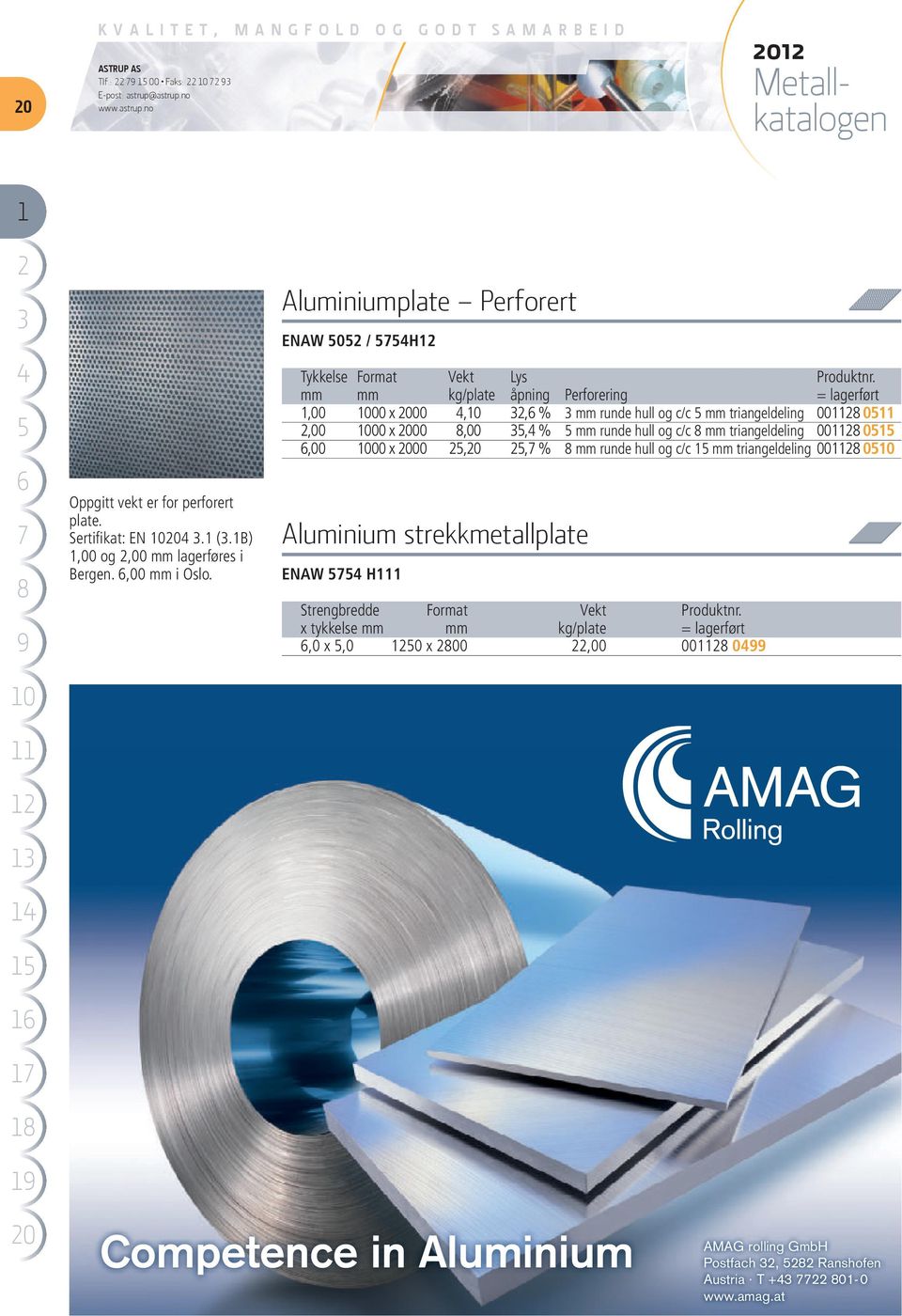 mm mm kg/plate åpning Perforering = lagerført, x,, % mm runde hull og c/c mm triangeldeling, x,, % mm runde hull og c/c mm triangeldeling, x,, % mm runde hull og