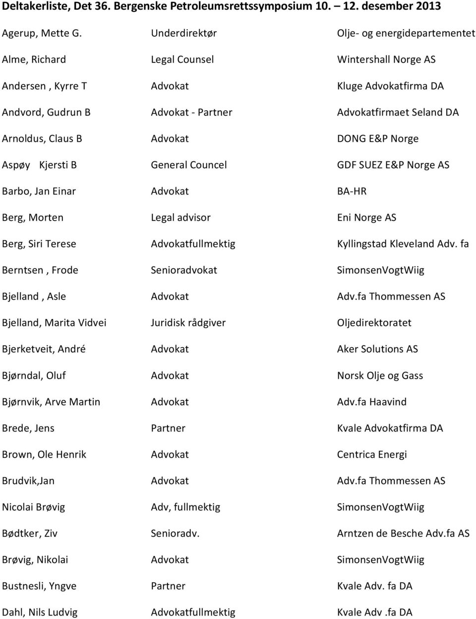 Arnoldus, Claus B Advokat DONG E&P Norge Aspøy Kjersti B General Councel GDF SUEZ E&P Norge AS Barbo, Jan Einar Advokat BA HR Berg, Morten Legal advisor Eni Norge AS Berg, Siri Terese