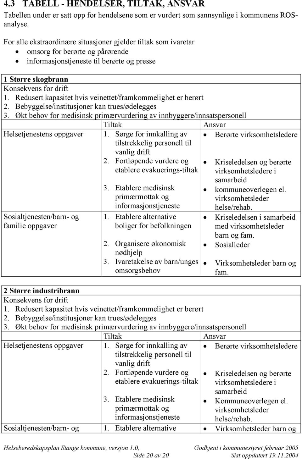 Redusert kapasitet hvis veinettet/framkommelighet er berørt 2. Bebyggelse/institusjoner kan trues/ødelegges 3.