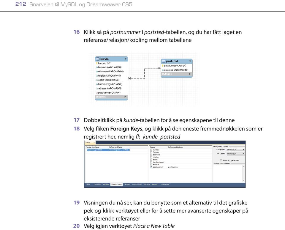 Keys, og klikk på den eneste fremmednøkkelen som er registrert her, nemlig fk_kunde_poststed 19 Visningen du nå ser, kan du benytte som