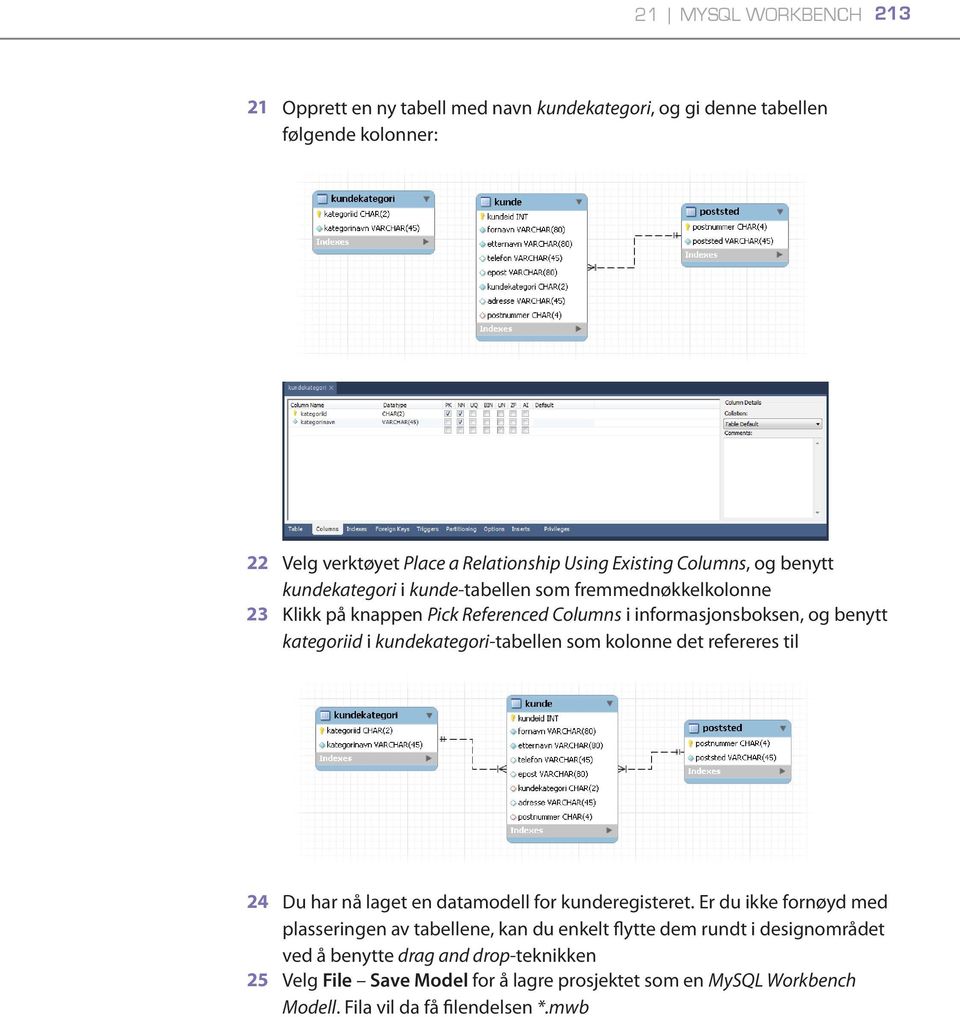 kundekategori-tabellen som kolonne det refereres til 24 Du har nå laget en datamodell for kunderegisteret.