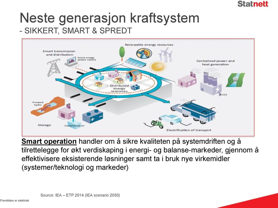 balanse-markeder, gjennom å effektivisere eksisterende løsninger samt ta i bruk nye