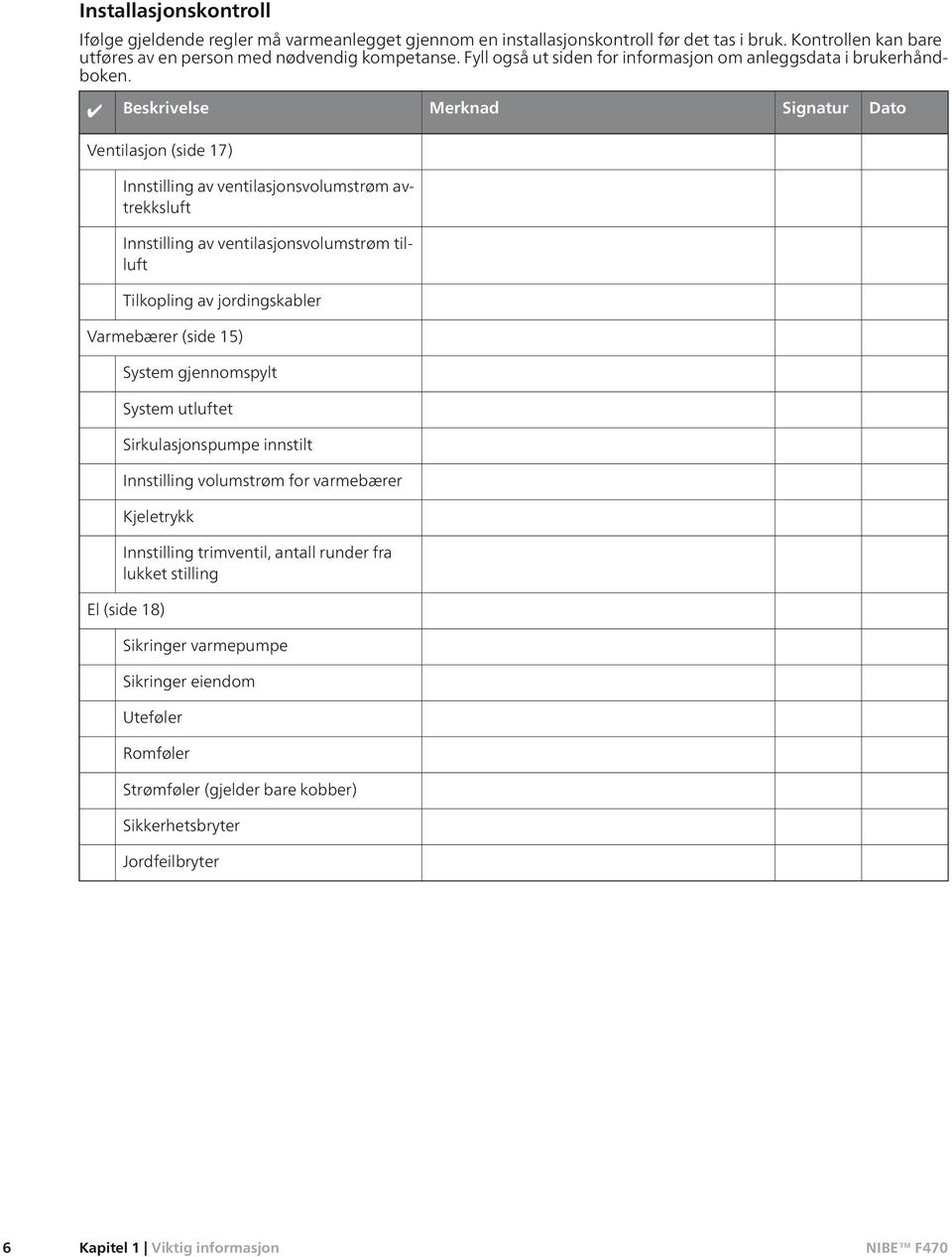 Beskrivelse Merknad Signatur Dato Ventilasjon (side 17) Innstilling av ventilasjonsvolumstrøm avtrekksluft Innstilling av ventilasjonsvolumstrøm tilluft Tilkopling av jordingskabler Varmebærer