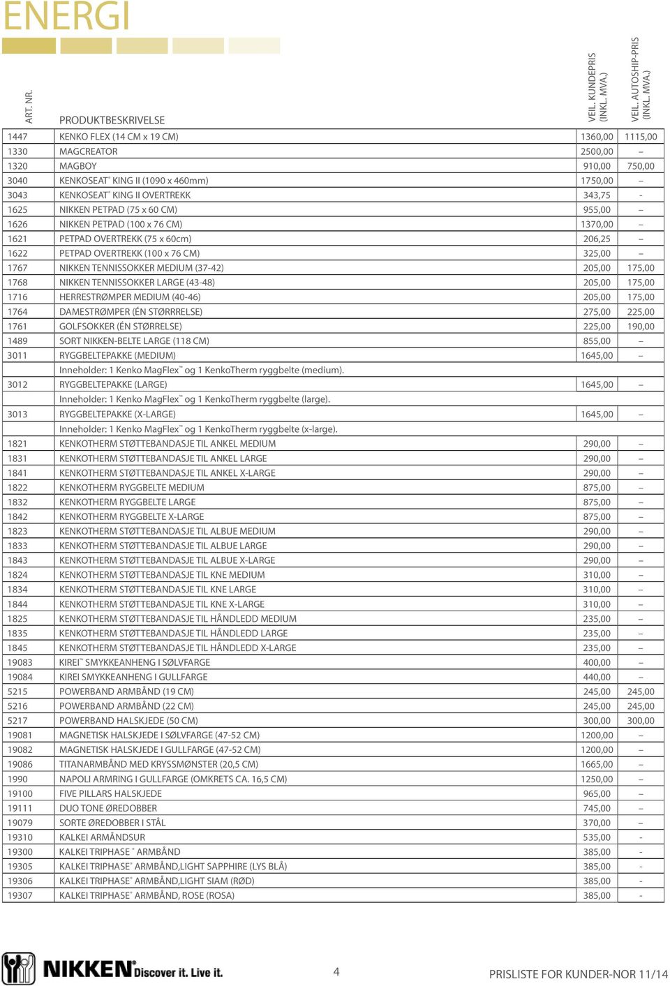 205,00 175,00 1768 NIKKEN TENNISSOKKER LARGE (43-48) 205,00 175,00 1716 HERRESTRØMPER MEDIUM (40-46) 205,00 175,00 1764 DAMESTRØMPER (ÉN STØRRRELSE) 275,00 225,00 1761 GOLFSOKKER (ÉN STØRRELSE)