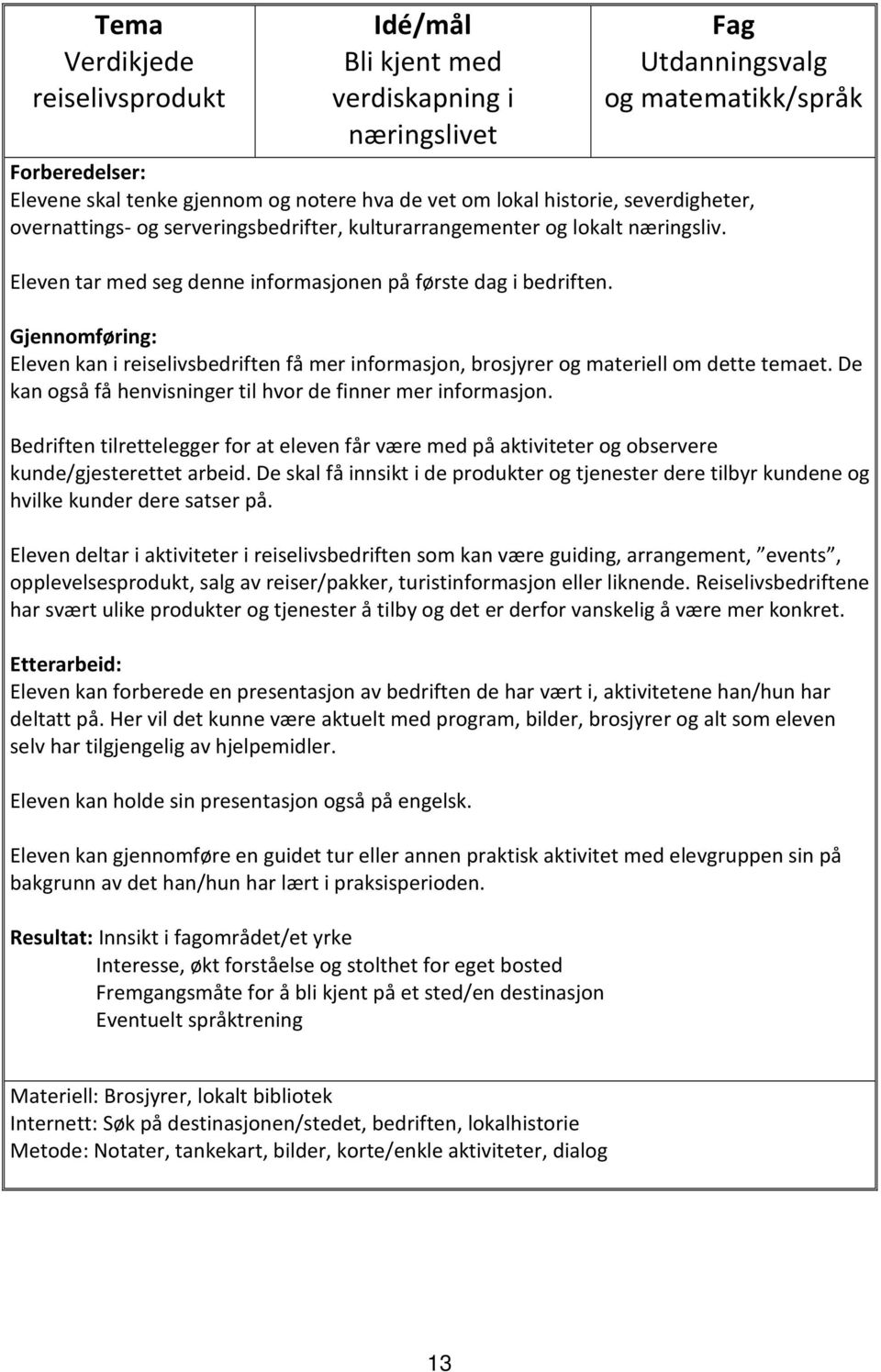 Gjennomføring: Eleven kan i reiselivsbedriften få mer informasjon, brosjyrer og materiell om dette temaet. De kan også få henvisninger til hvor de finner mer informasjon.