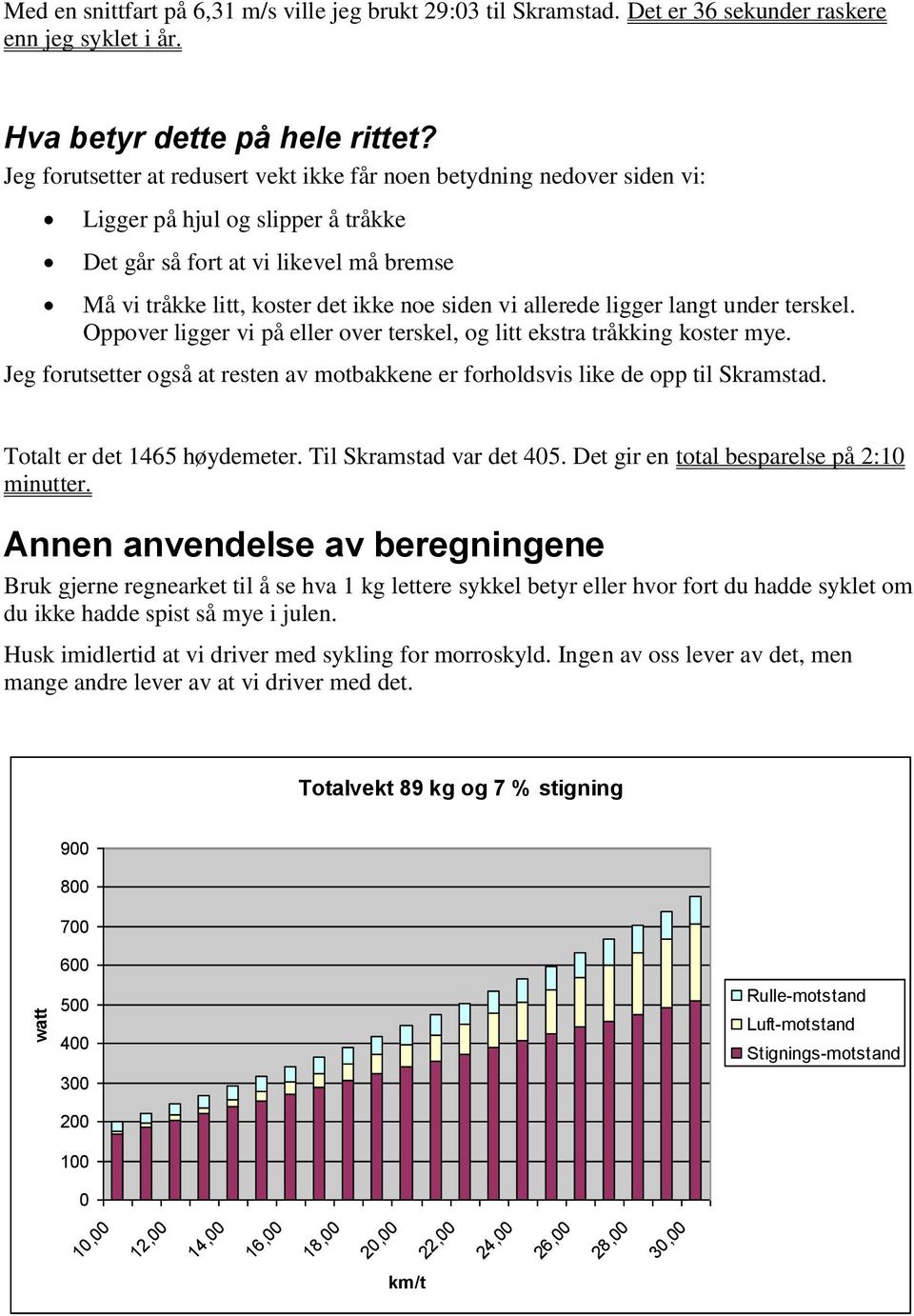 allerede ligger langt under terskel. Oppover ligger vi på eller over terskel, og litt ekstra tråkking koster mye. Jeg forutsetter også at resten av motbakkene er forholdsvis like de opp til Skramstad.