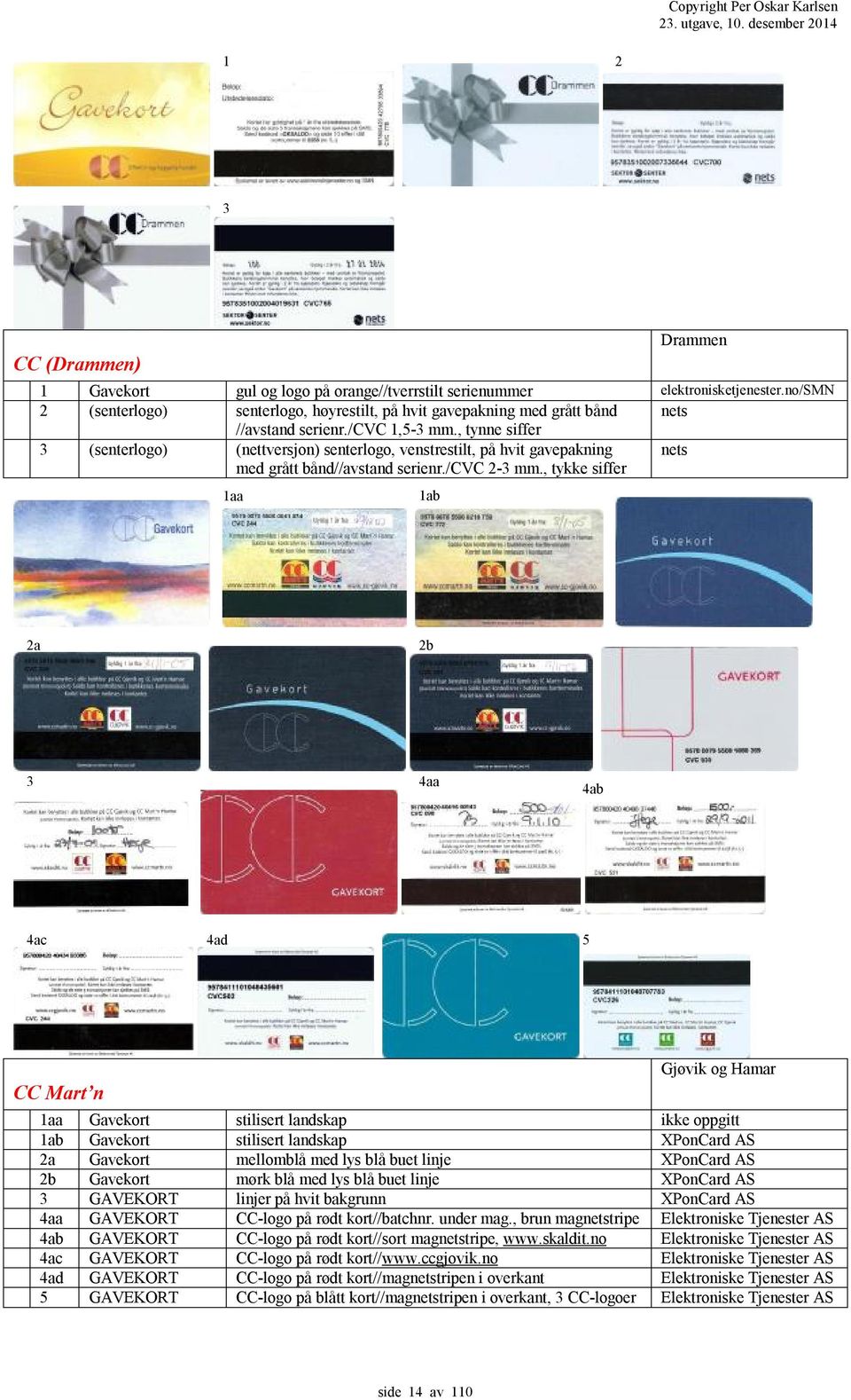 , tynne siffer 3 (senterlogo) (nettversjon) senterlogo, venstrestilt, på hvit gavepakning med grått bånd//avstand serienr./cvc -3 mm.