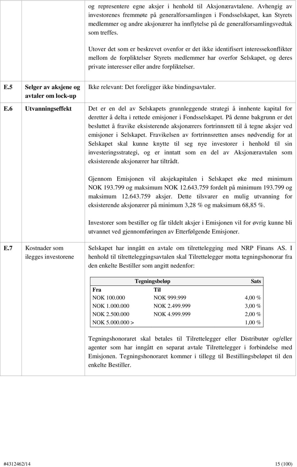 Utover det som er beskrevet ovenfor er det ikke identifisert interessekonflikter mellom de forpliktelser Styrets medlemmer har overfor Selskapet, og deres private interesser eller andre forpliktelser.