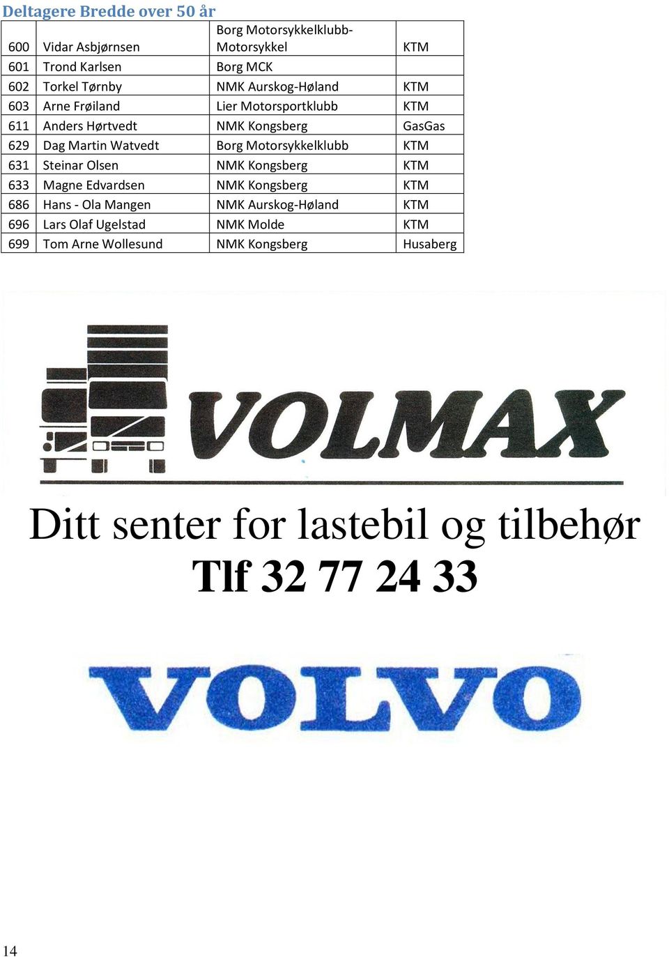 Motorsykkelklubb KTM 631 Steinar Olsen NMK Kongsberg KTM 633 Magne Edvardsen NMK Kongsberg KTM 686 Hans - Ola Mangen NMK Aurskog-Høland