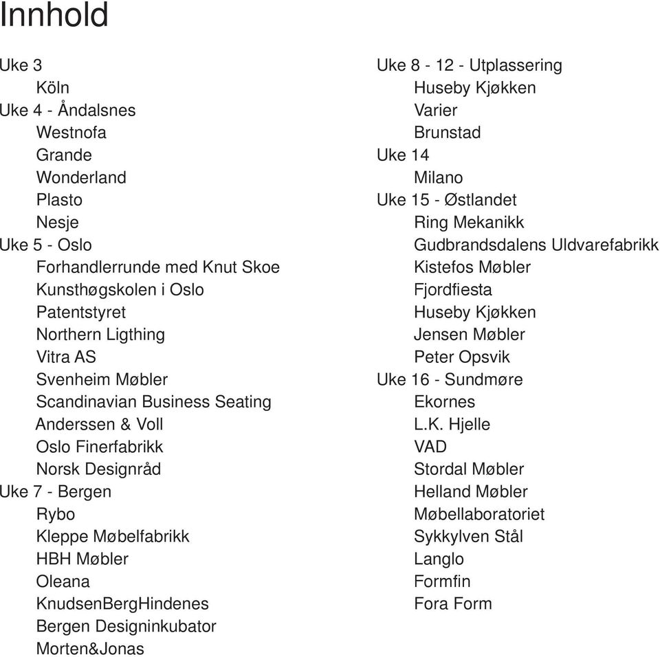 KnudsenBergHindenes Bergen Designinkubator Morten&Jonas Uke 8-12 - Utplassering Huseby Kjøkken Varier Brunstad Uke 14 Milano Uke 15 - Østlandet Ring Mekanikk Gudbrandsdalens