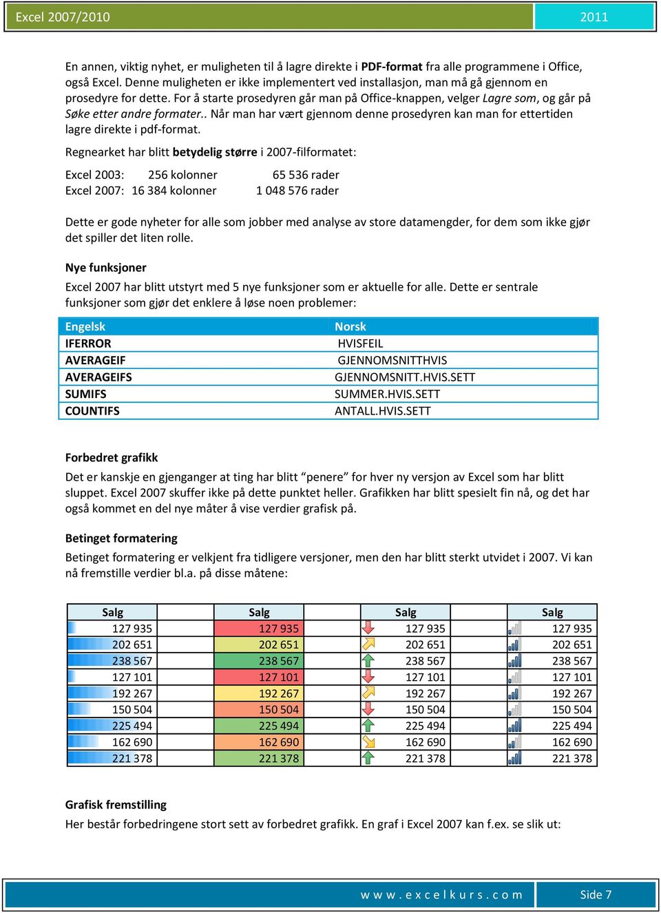 For å starte prosedyren går man på Office-knappen, velger Lagre som, og går på Søke etter andre formater.. Når man har vært gjennom denne prosedyren kan man for ettertiden lagre direkte i pdf-format.