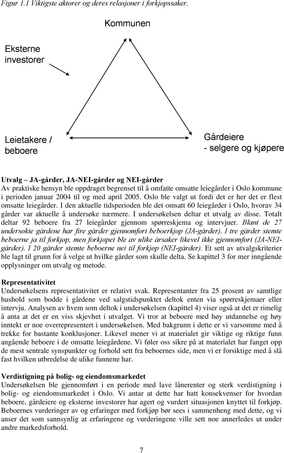 leiegårder i Oslo kommune i perioden januar 2004 til og med april 2005. Oslo ble valgt ut fordi det er her det er flest omsatte leiegårder.