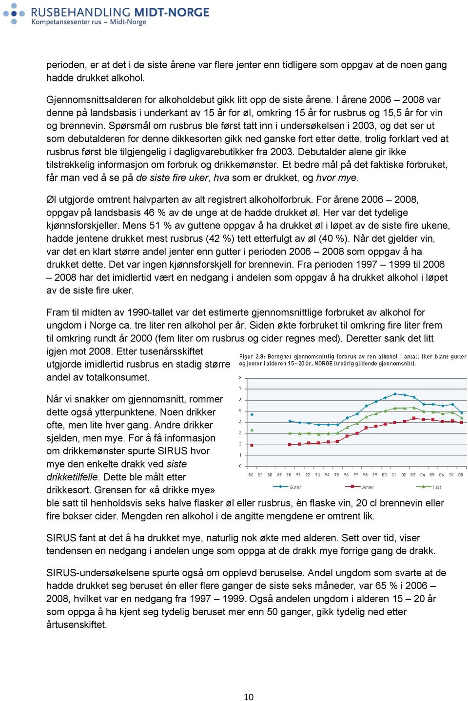 Spørsmål om rusbrus ble først tatt inn i undersøkelsen i 2003, og det ser ut som debutalderen for denne dikkesorten gikk ned ganske fort etter dette, trolig forklart ved at rusbrus først ble