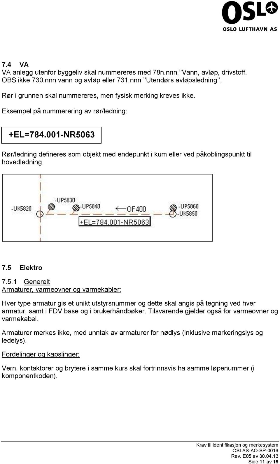 001-NR5063 Rør/ledning defineres som objekt med endepunkt i kum eller ved påkoblingspunkt til hovedledning. 7.5 Elektro 7.5.1 Generelt Armaturer, varmeovner og varmekabler: Hver type armatur gis et unikt utstyrsnummer og dette skal angis på tegning ved hver armatur, samt i FDV base og i brukerhåndbøker.