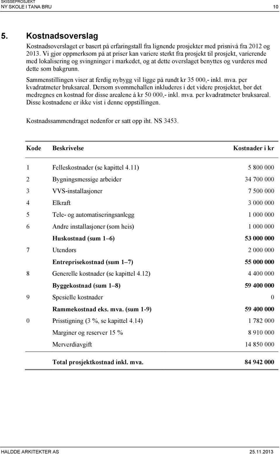 Sammenstillingen viser at ferdig nybygg vil ligge på rundt kr 35 000,- inkl. mva. per kvadratmeter bruksareal.