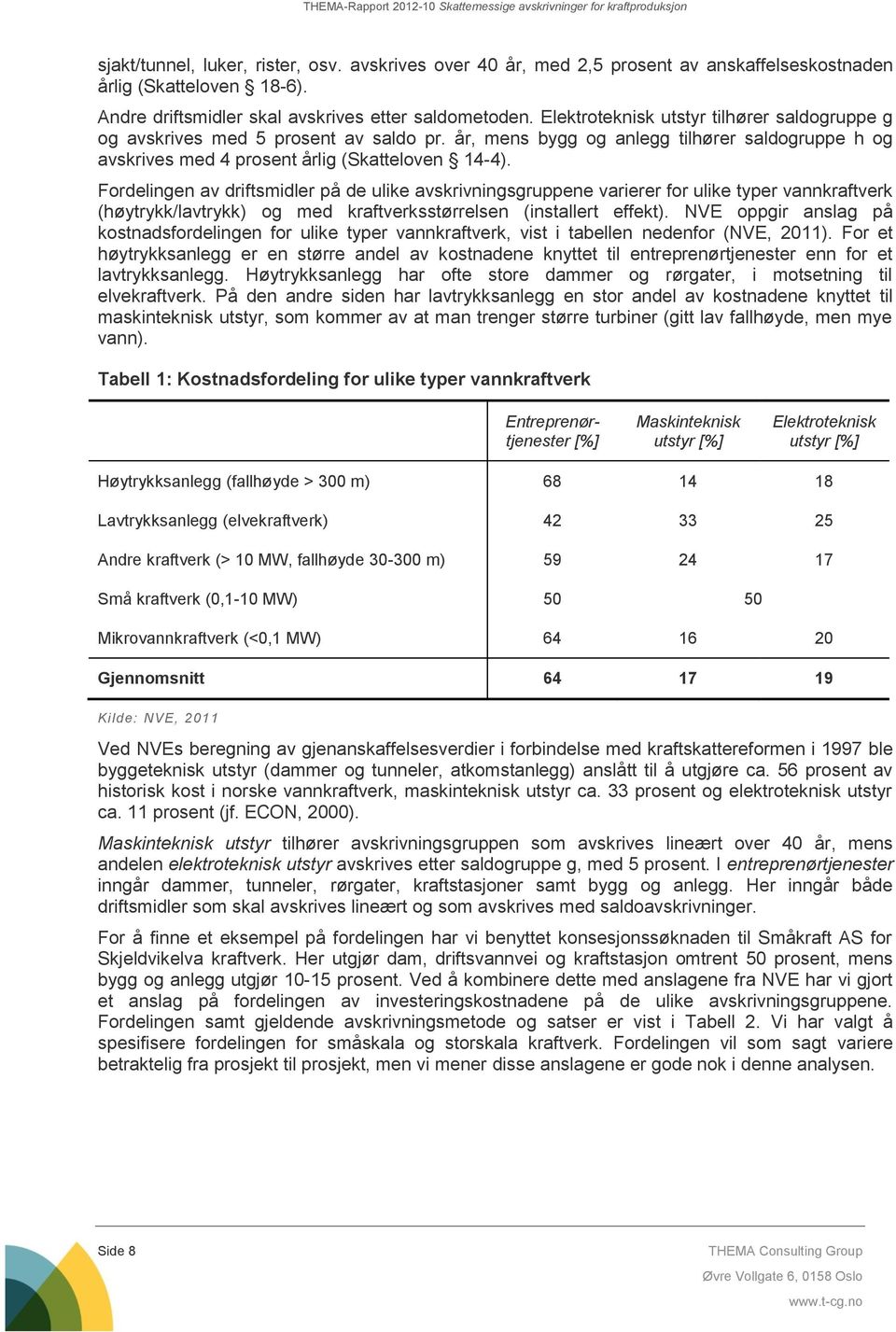 Fordelingen av driftsmidler på de ulike avskrivningsgruppene varierer for ulike typer vannkraftverk (høytrykk/lavtrykk) og med kraftverksstørrelsen (installert effekt).