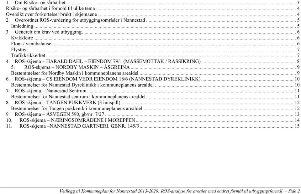 ROS-skjema NORDBY MASKIN ÅSGRINA... 9 Bestemmelser for Nordby Maskin i kommuneplanens arealdel... 9 6. ROS-skjema CS INDOM VDR INDOM 18/6 (NANNSTAD DYRKLINIKK).