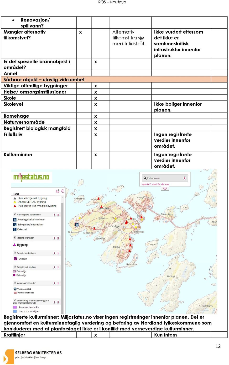 Barnehage Naturvernområde Registrert biologisk mangfold Friluftsliv Ingen registrerte verdier innenfor området. Kulturminner Ingen registrerte verdier innenfor området.