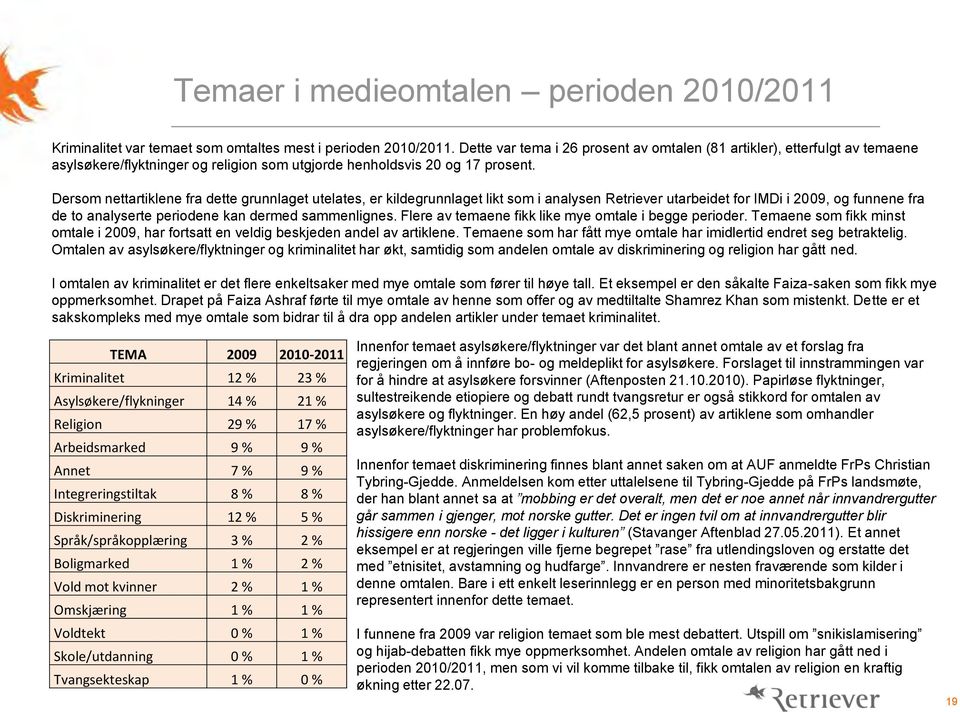 Dersom nettartiklene fra dette grunnlaget utelates, er kildegrunnlaget likt som i analysen Retriever utarbeidet for IMDi i 2009, og funnene fra de to analyserte periodene kan dermed sammenlignes.