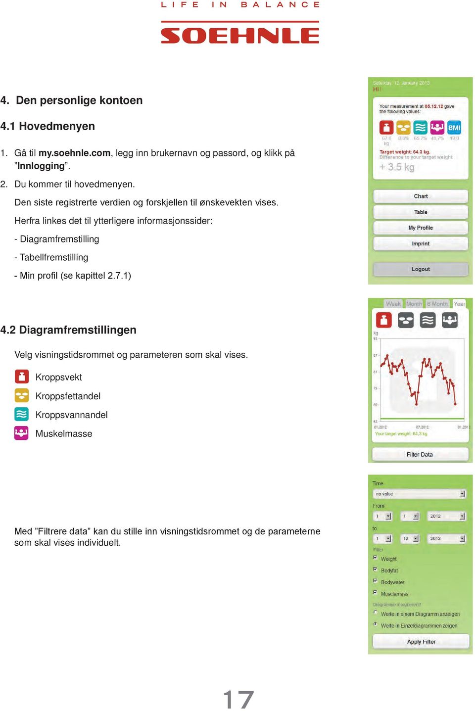 Herfra linkes det til ytterligere informasjonssider: - Diagramfremstilling - Tabellfremstilling - Min profil (se kapittel 2.7.1) 4.