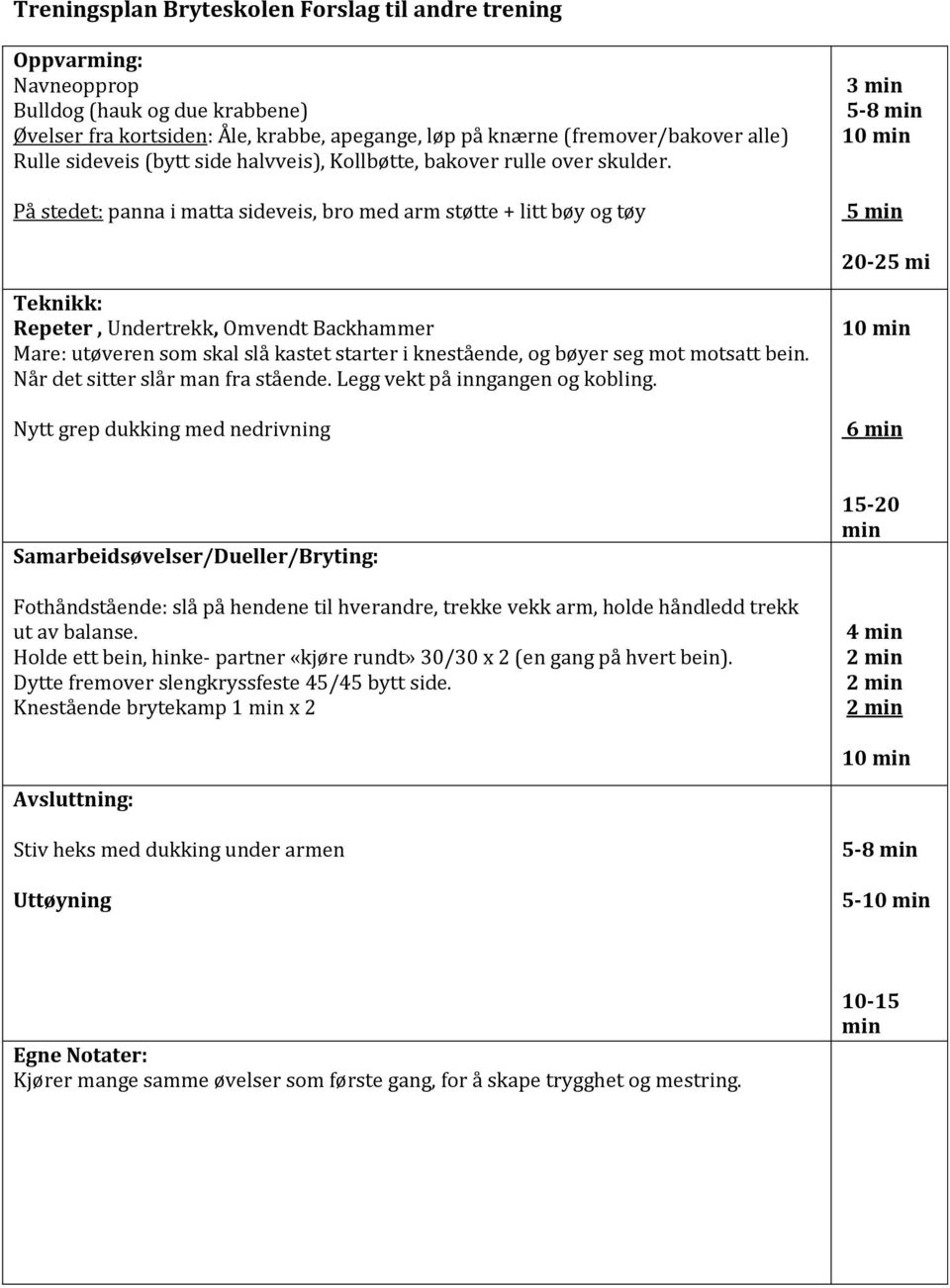 På stedet: panna i matta sideveis, bro med arm støtte + litt bøy og tøy 3 min 5-8 min 10 min 5 min 20-25 mi Teknikk: Repeter, Undertrekk, Omvendt Backhammer Mare: utøveren som skal slå kastet starter