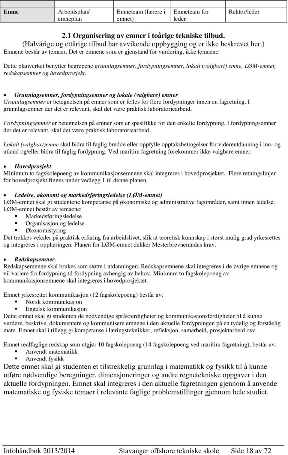 Dette planverket benytter begrepene grunnlagsemner, fordypningsemner, lokalt (valgbart) emne, LØM-emnet, redskapsemner og hovedprosjekt.