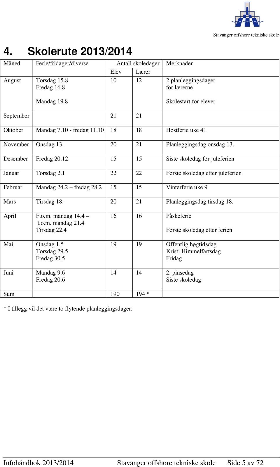 10 18 18 Høstferie uke 41 November Onsdag 13. 20 21 Planleggingsdag onsdag 13. Desember Fredag 20.12 15 15 Siste skoledag før juleferien Januar Torsdag 2.