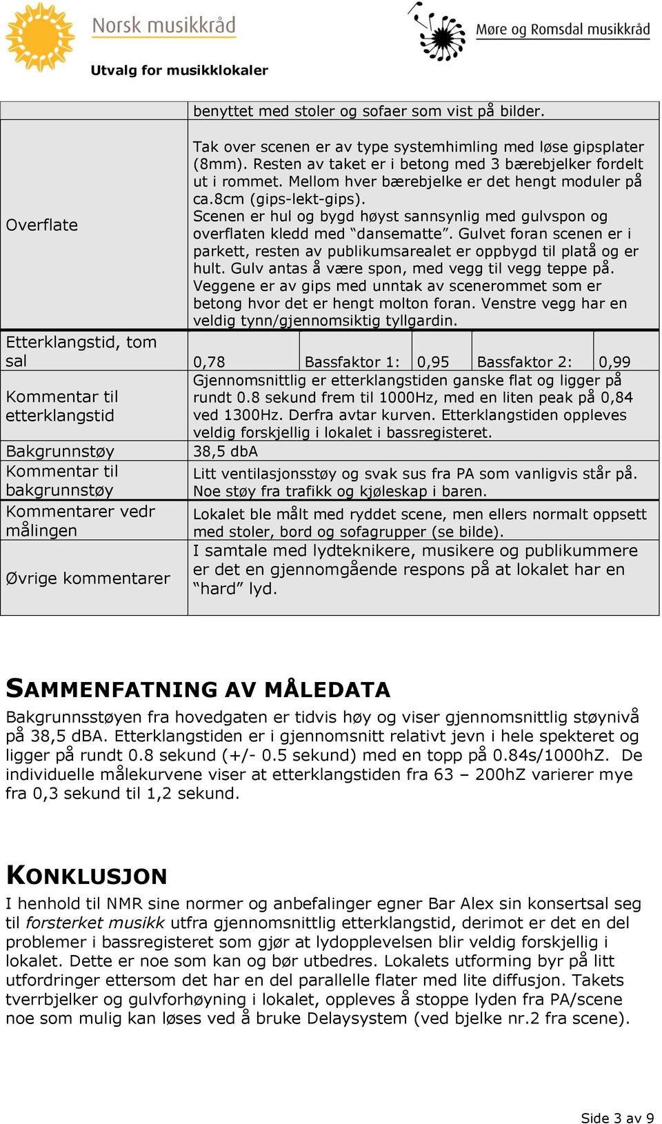 Gulvet foran scenen er i parkett, resten av publikumsarealet er oppbygd til platå og er hult. Gulv antas å være spon, med vegg til vegg teppe på.