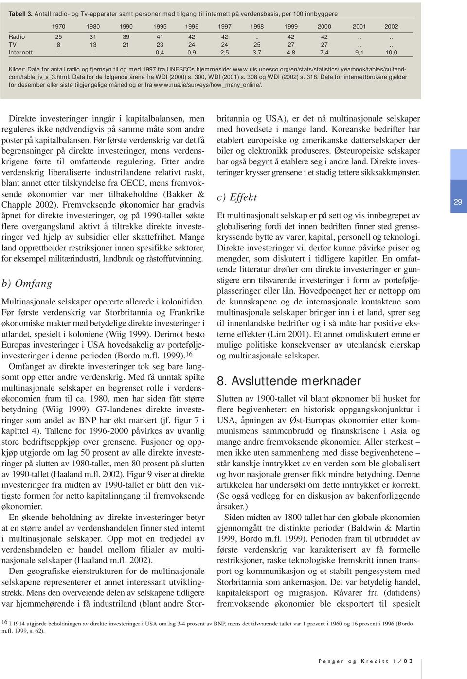 org/en/stats/statistics/ yearbook/tables/cultandcom/table_iv_s_3.html. Data for de følgende årene fra WDI (2000) s. 300, WDI (2001) s. 308 og WDI (2002) s. 318.