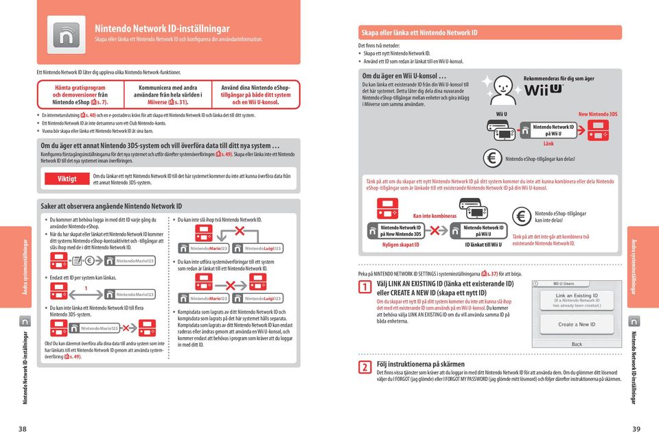 40) och en e-postadress krävs för att skapa ett Nintendo Network ID och länka det till ditt system. Ett Nintendo Network ID är inte detsamma som ett Club Nintendo-konto.