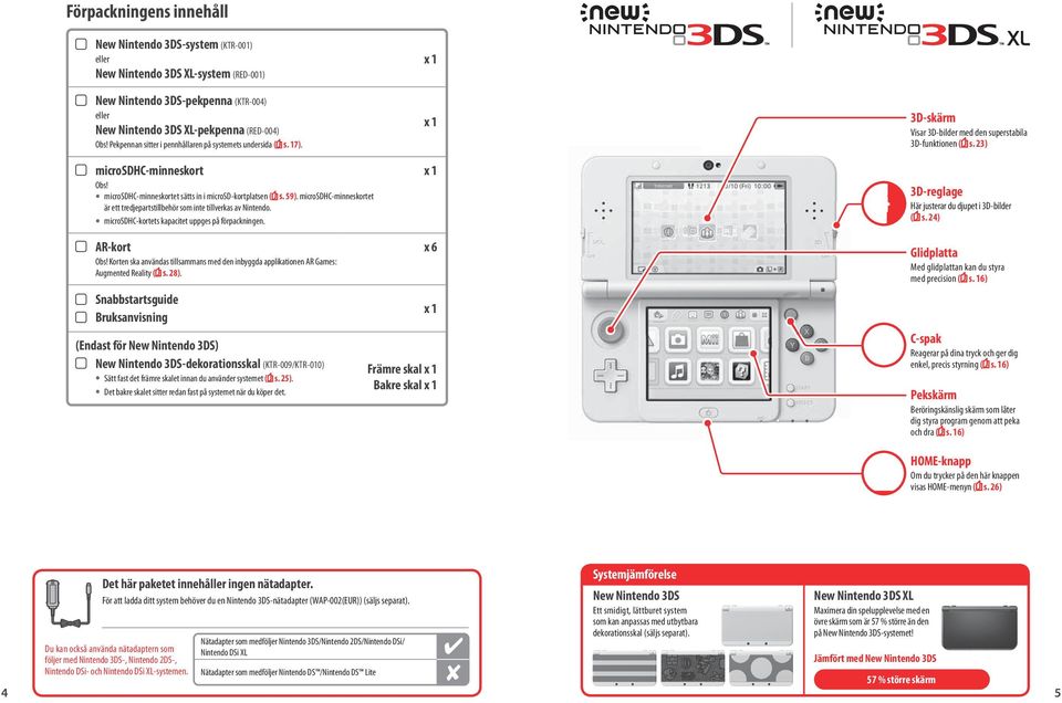 microsdhc-minneskortet är ett tredjepartstillbehör som inte tillverkas av Nintendo. microsdhc-kortets kapacitet uppges på förpackningen.