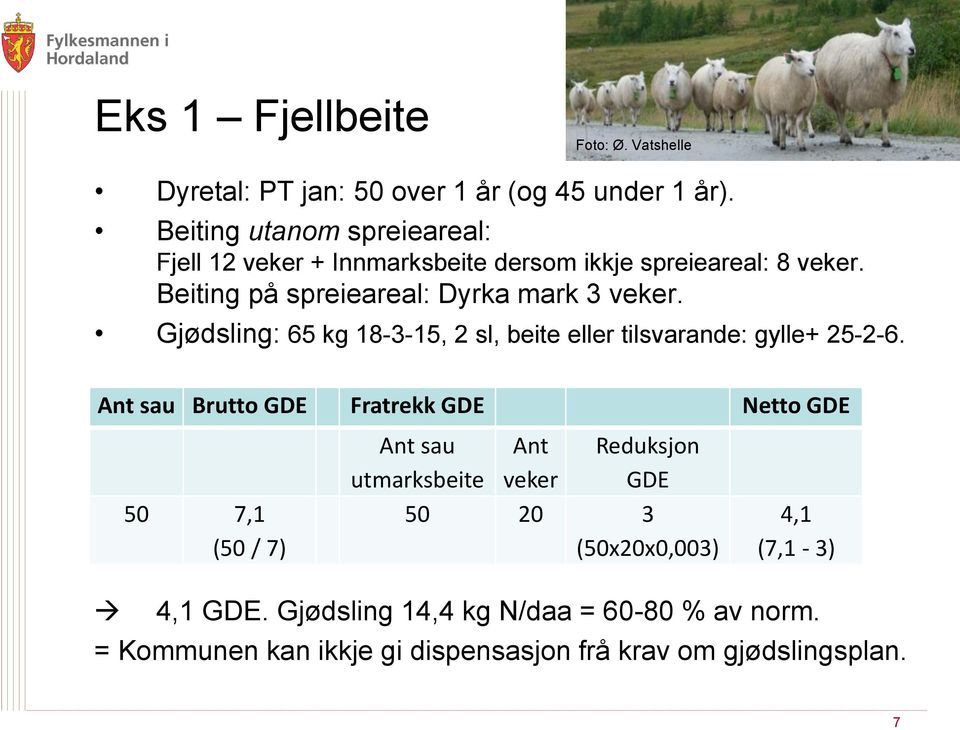 Gjødsling: 65 kg 18-3-15, 2 sl, beite eller tilsvarande: gylle+ 25-2-6.