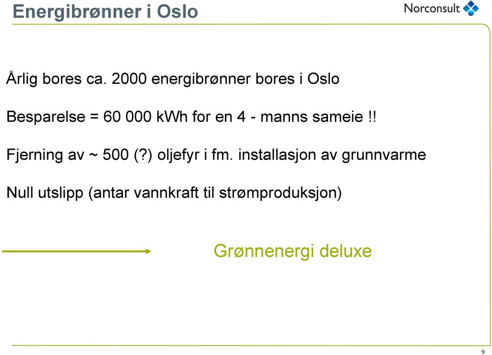 4 - manns sameie!! Fjerning av ~ 500 (?) oljefyr i fm.