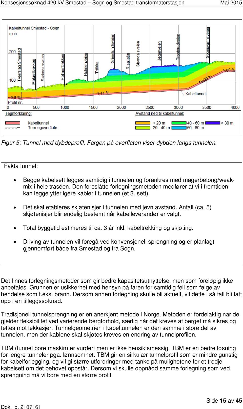 5) skjøtenisjer blir endelig bestemt når kabelleverandør er valgt. Total byggetid estimeres til ca. 3 år inkl. kabeltrekking og skjøting.