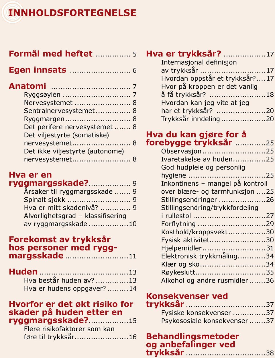 .. 9 Hva er mitt skadenivå?... 9 Alvorlighetsgrad klassifisering av ryggmargsskade...10 Forekomst av trykksår hos personer med ryggmargsskade...11 Huden...13 Hva består huden av?