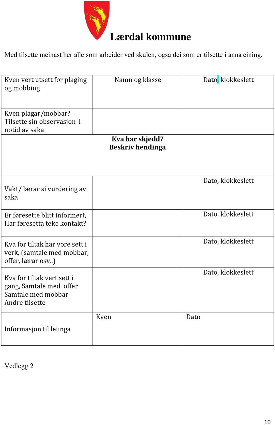 Beskriv hendinga Vakt/ lærar si vurdering av saka Er føresette blitt informert, Har føresetta teke kontakt?