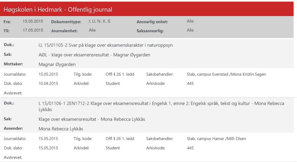 2015 Arkivdel: Student Arkivkode: 445 I, 15/01106-1 2EN1712-2 Klage over eksamensresultat i Engelsk 1, emne 2: Engelsk språk,