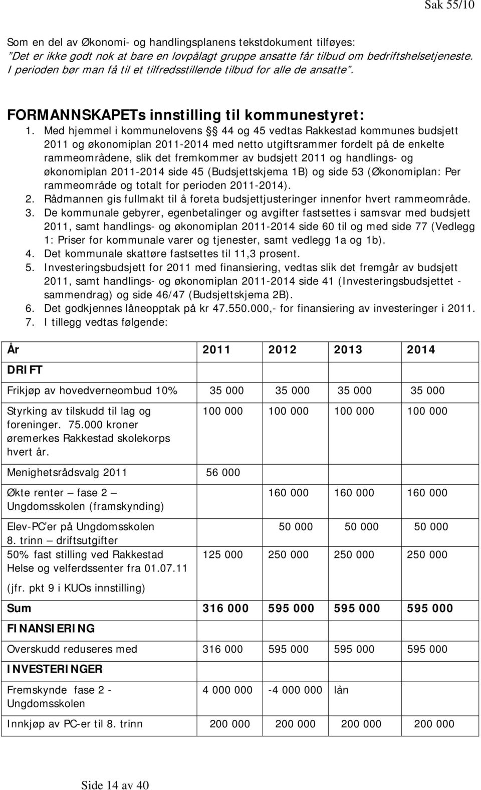 Med hjemmel i kommunelovens 44 og 45 vedtas Rakkestad kommunes budsjett 2011 og økonomiplan 2011-2014 med netto utgiftsrammer fordelt på de enkelte rammeområdene, slik det fremkommer av budsjett 2011