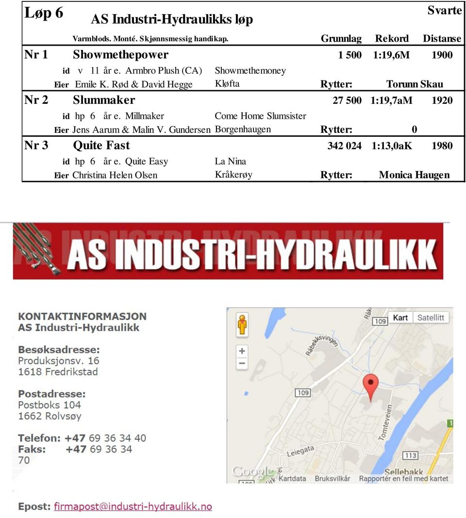 Rød & David Hegge Kløfta Rytter: Torunn Skau Nr 2 Slummaker 27 5 1:19,7aM 192 id hp 6 år e.