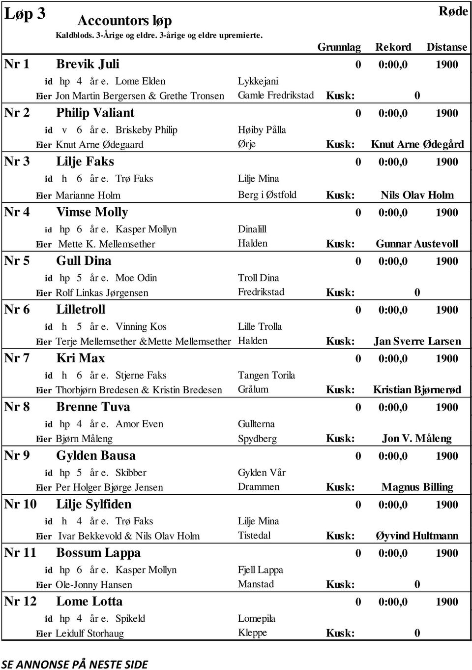 Briskeby Philip Høiby Pålla Eier Knut Arne Ødegaard Ørje Kusk: Nr 3 Lilje Faks id h 6 år e. Trø Faks Lilje Mina Eier Marianne Holm Berg i Østfold Kusk: Nr 4 Vimse Molly id hp 6 år e.