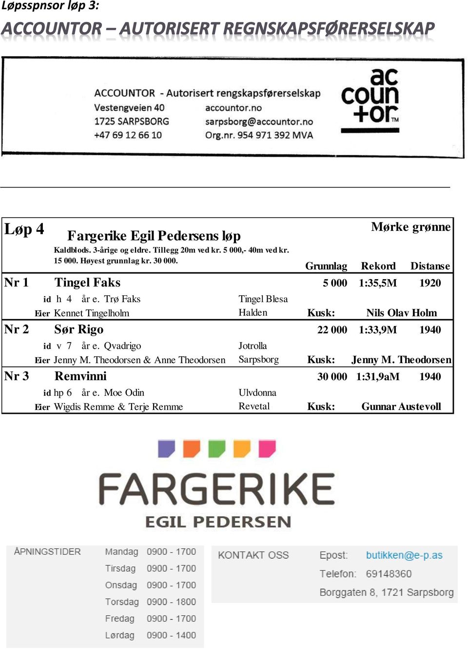 Trø Faks Tingel Blesa Eier Kennet Tingelholm Halden Kusk: Nr 2 Sør Rigo 22 1:33,9M 194 id v 7 år e. Qvadrigo Jotrolla Eier Jenny M.