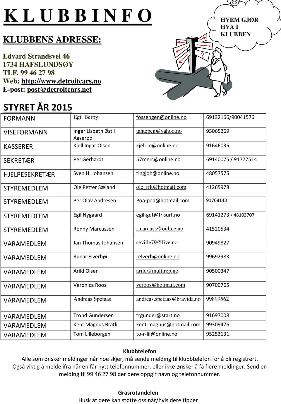 no 91646035 SEKRETÆR Per Gerhardt 57merc@online.no 69140075 / 91777514 HJELPESEKRETÆR Sven H. Johansen tingjoh@online.no 48057575 STYREMEDLEM Ole Petter Sæland ole_ffk@hotmail.
