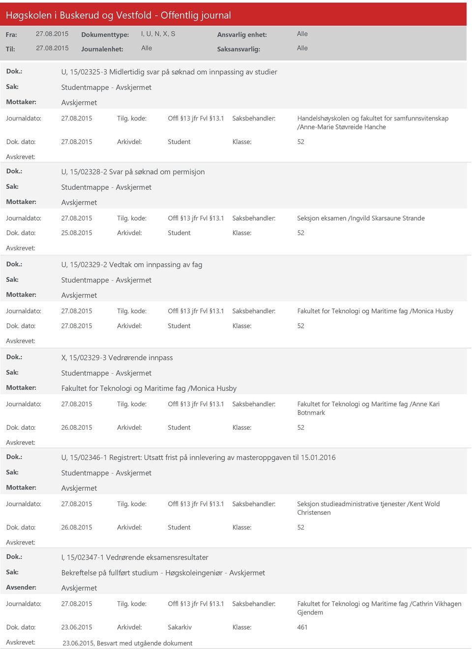 2015 Arkivdel: Student, 15/02329-2 Vedtak om innpassing av fag Fakultet for Teknologi og Maritime fag /Monica Husby Dok.