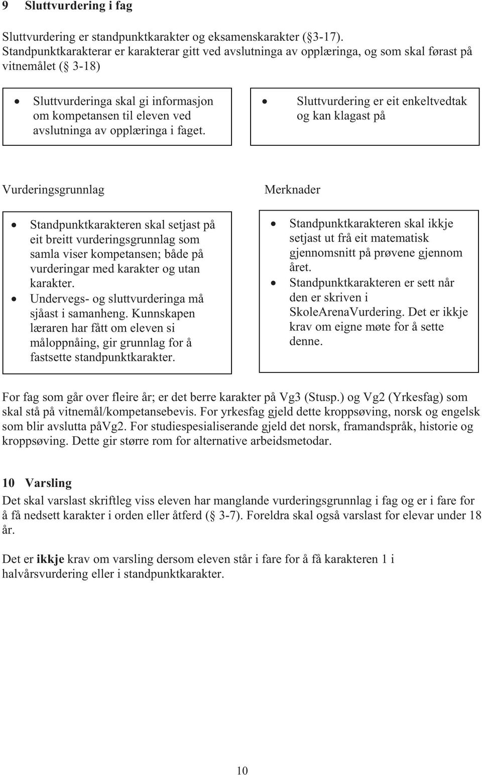 opplæringa i faget.