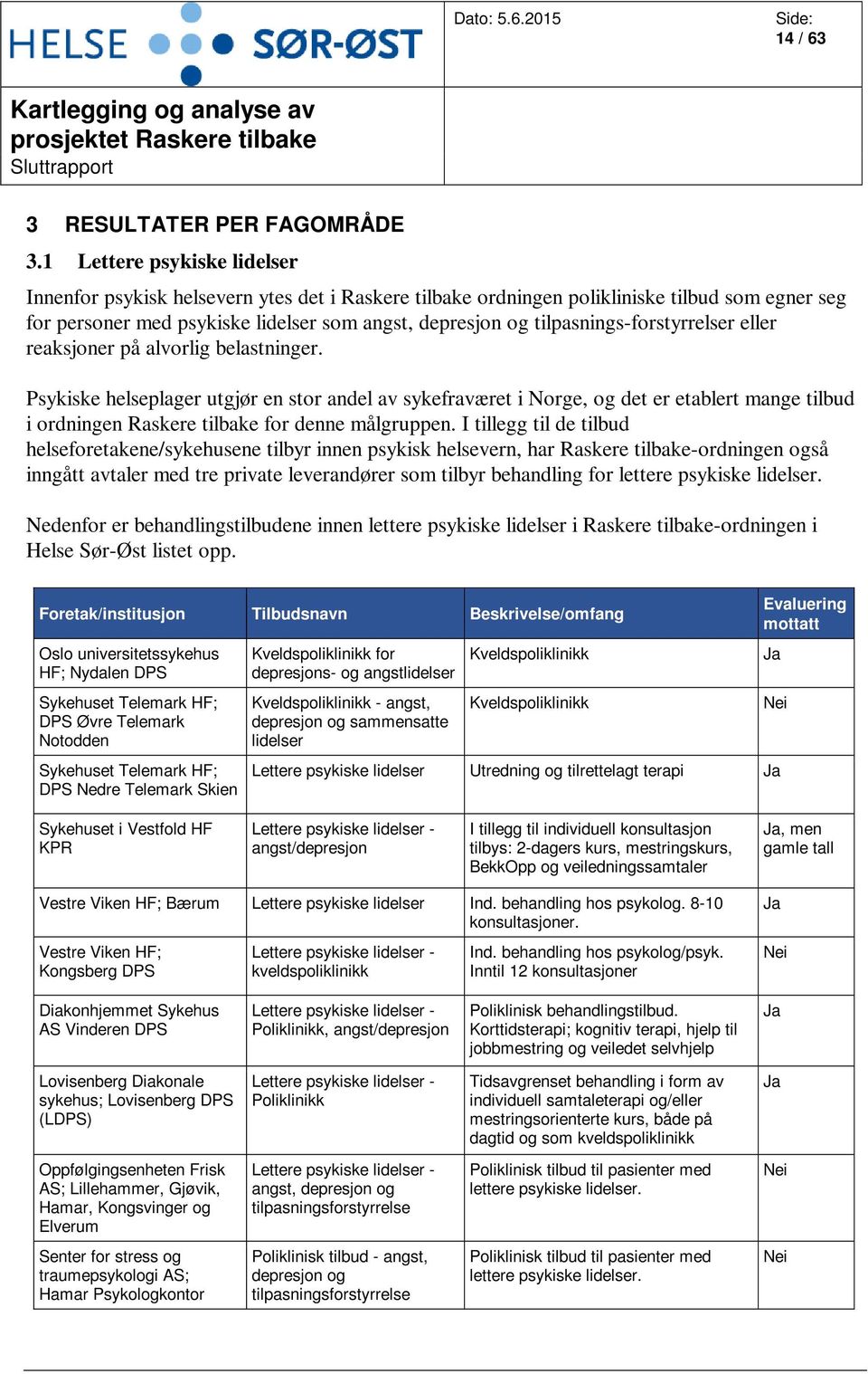 tilpasnings-forstyrrelser eller reaksjoner på alvorlig belastninger.